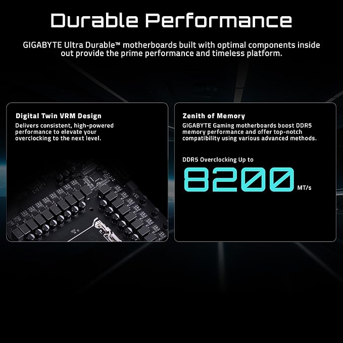 Gigabyte X870 EAGLE WIFI7 GIGABYTE X870 Eagle WIFI7 AMD AM5 LGA 1718 Motherboard,