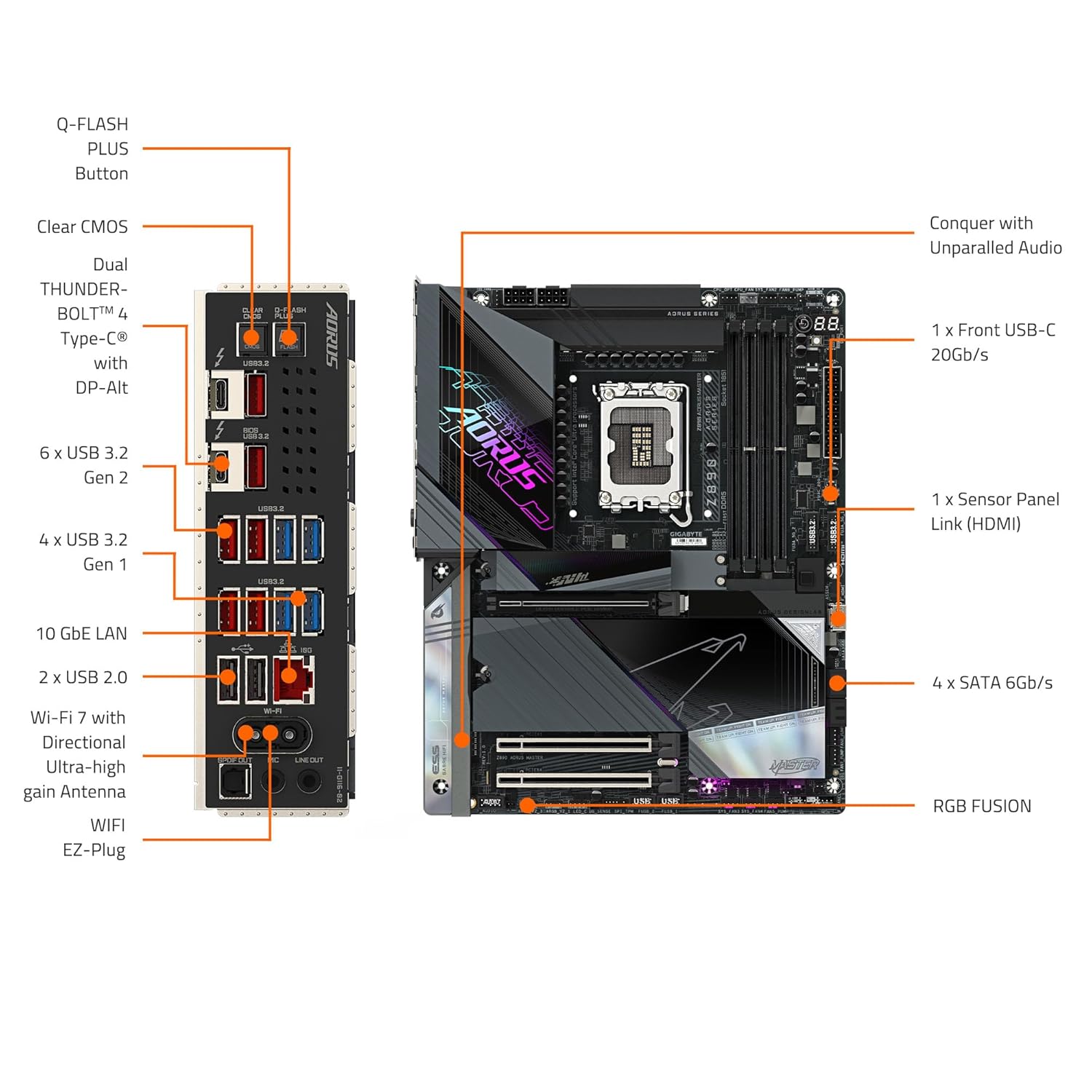 Description image 2